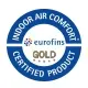 Eurofins