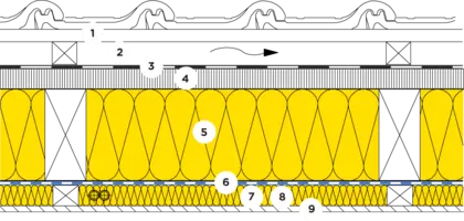 11-220
