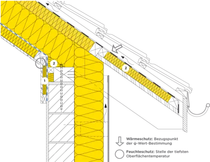 11-910 DE