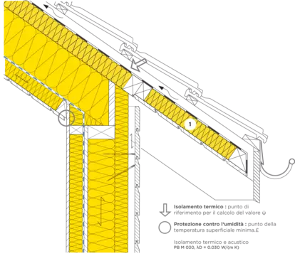 11-920 IT