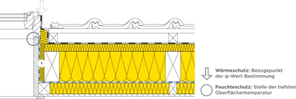 11-930 DE