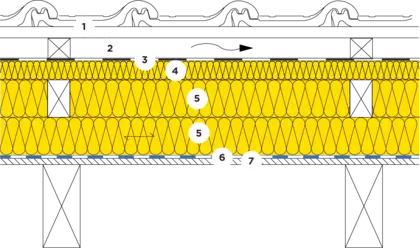 12-600
