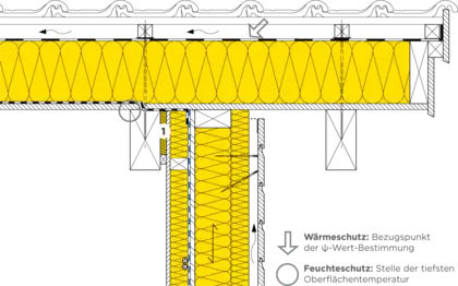 12-920 DE