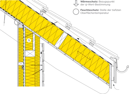 12-925 DE