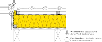 12-935 DE