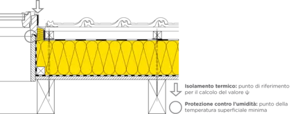 12-935 IT