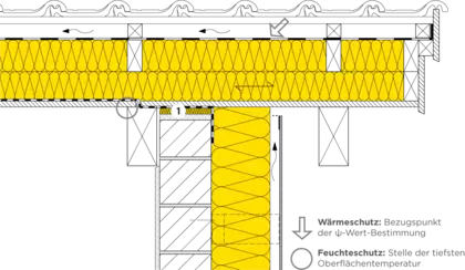 12-945 DE