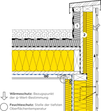13-910 DE