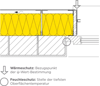 21-920 DE