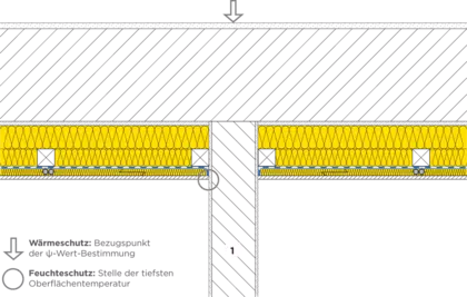 23-945 DE