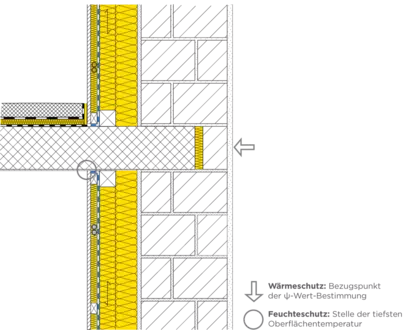 23-950 DE