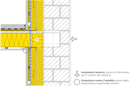 23-956 IT