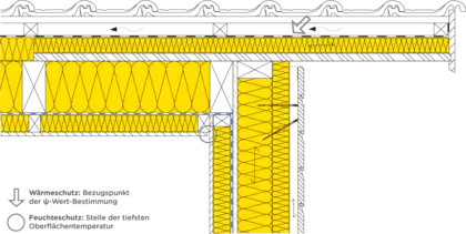 24-900 DE