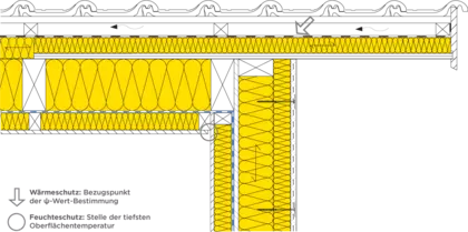 24-903 DE