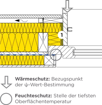 24-920 DE