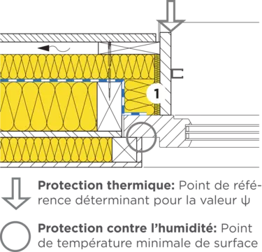 24-921 FR