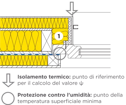 24-922 IT