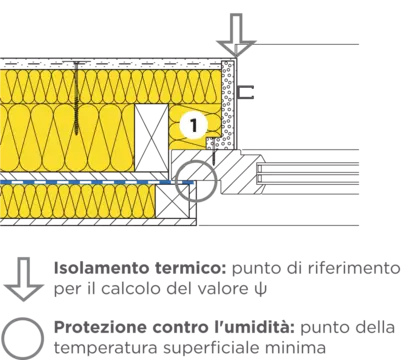 24-923 IT