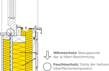 24-925 DE