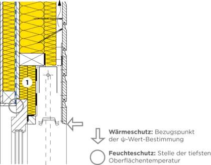 24-930 DE