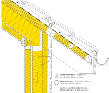 11-920