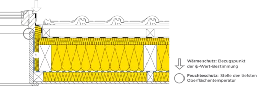 11-930 DE