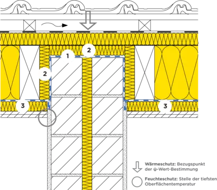 11-940 DE