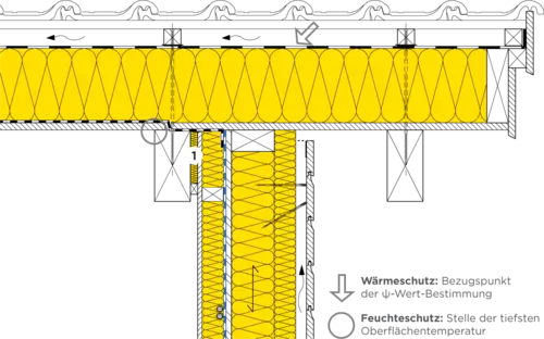 12-920 DE