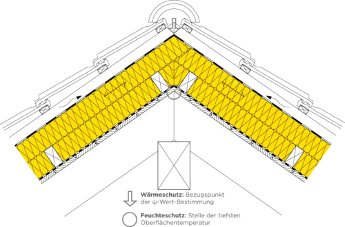 12-940 DE