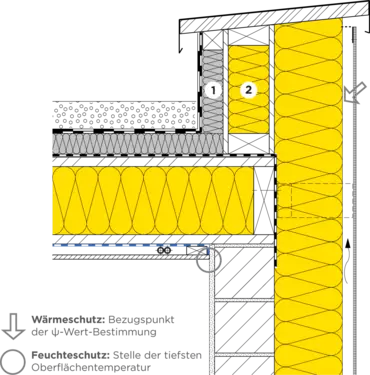 13-905 DE