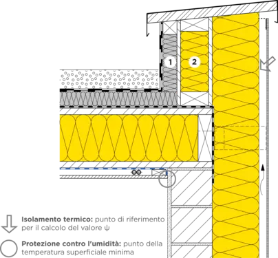 13-905 IT