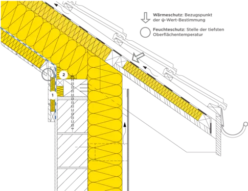 21-905 DE