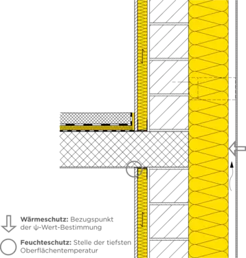 21-945 DE