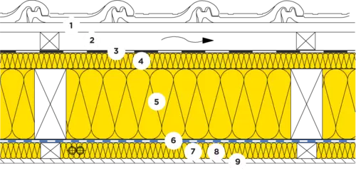 11-120