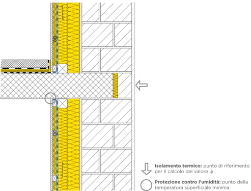 23-950 IT