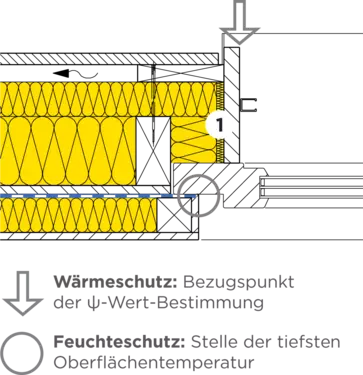 24-920 DE