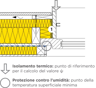 24-920 IT