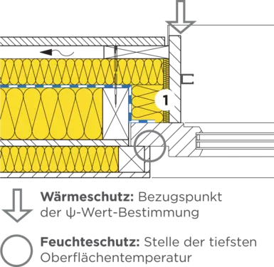 24-921 DE