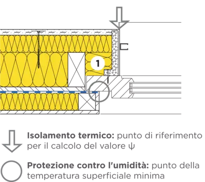 24-923 IT