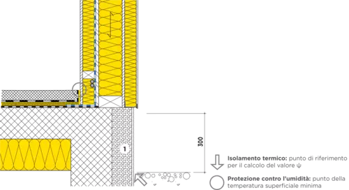 24-942 IT