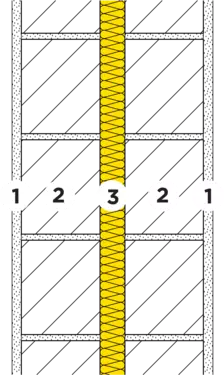 25-100