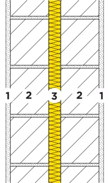 25-200